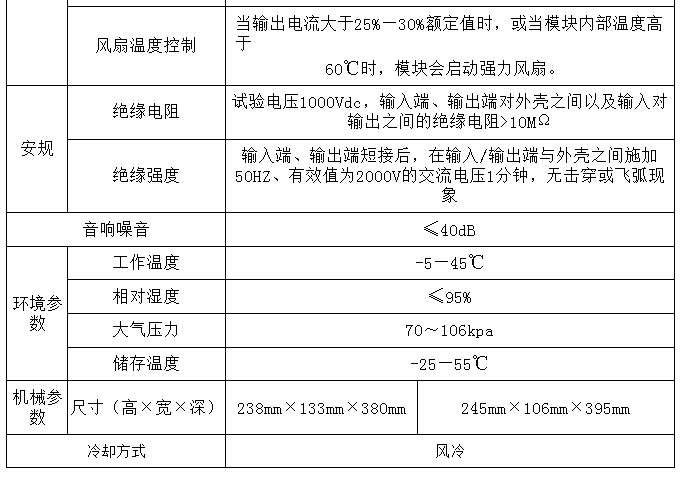 1716447785230.png 1716447785230.png