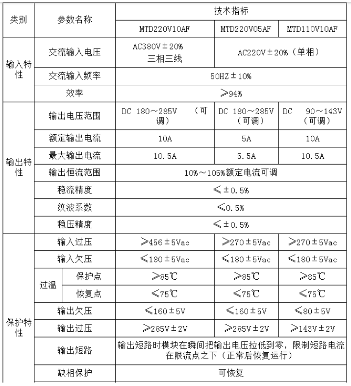 1716448047346.png 1716448047346.png